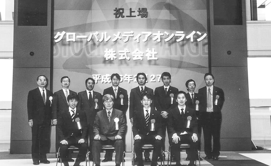 GMOインターネットグループの歴史